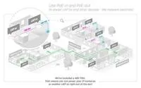 MikroTik RouterBOARD cAPG-5HaxD2HaxD, cAP ax