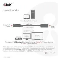 Club3D Active DisplayPort adaptér 1.4 na HDMI 4K120HZ HDR (M/F), čierna