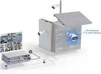 Ubiquiti UBNT UACC G5 Professional vision enhancer