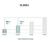 TP-Link VIGI C330I(6mm) 3MP, Bullet, PoE, IR 30m