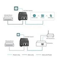 TP-Link POE260S PoE+ injektor (2x2,5GbE, 802.3af/at, 30W)