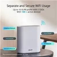 ASUS ExpertWiFi EBM68 AX7800 Tri-band Mesh WiFi 6 System (2-pack)