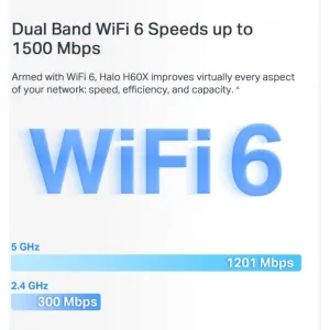 H60X 3pc AX1500 Mesh WiFi6 MERCUSYS