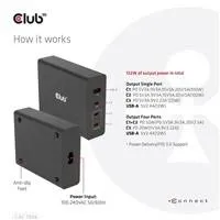 Cestovná nabíjačka Club3D 132W technológia GAN, 4xUSB-A a USB-C, PD 3.0 Podpora