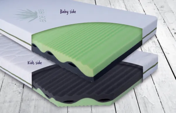 Matrac Babymatex Flora 120x60x10 cm