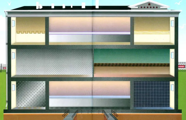 TEAMBOYS Military Headquarters