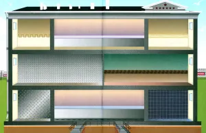 TEAMBOYS Military Headquarters