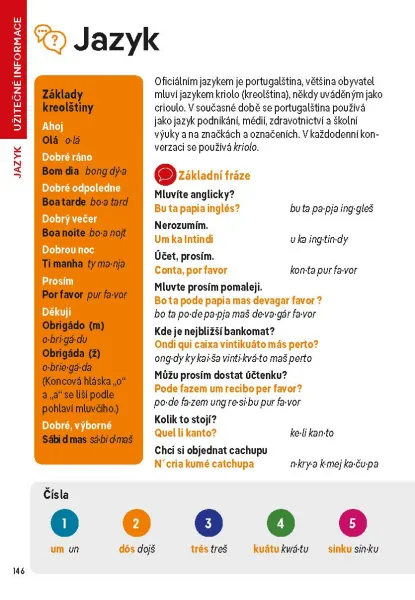 Kapverdy do kapsy