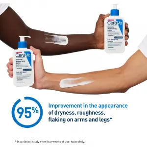CeraVe Moisturizers Intensive Moisturizing Lotion hydratačné mlieko pre suchú pokožku so sklonom k svrbeniu 473 ml