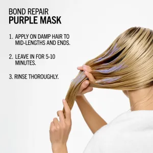 Schwarzkopf Professional Blondme Bond Repair Purple Mask maska na vlasy neutralizujúci žlté tóny 200 ml