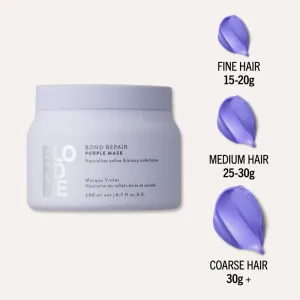 Schwarzkopf Professional Blondme Bond Repair Purple Mask maska na vlasy neutralizujúci žlté tóny 200 ml