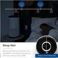 Levoit Core400S SMART - Inteligentní čistička vzduchu