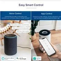 Levoit Core400S SMART - Inteligentní čistička vzduchu