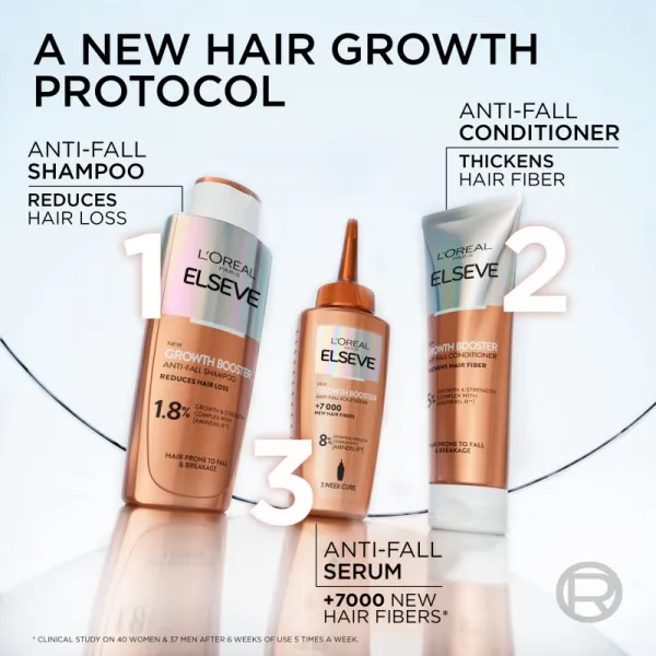 L’Oréal Paris Elseve Growth Booster posilňujúci šampón proti vypadávaniu vlasov 200 ml