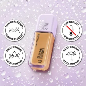 MAYBELLINE NEW YORK SuperStay Lumi-Matte dlhotrvajúci make-up odtieň 248 35 ml