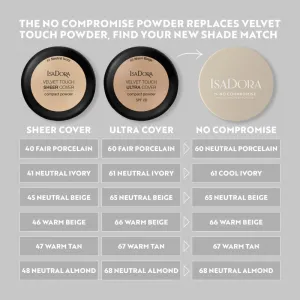 IsaDora The No Compromise Matte Longwear Powder kompaktný púder pre matný vzhľad odtieň 70 Neutral Tan 8 g