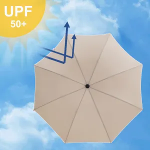 ​Záhradný slnečník GPU60BR