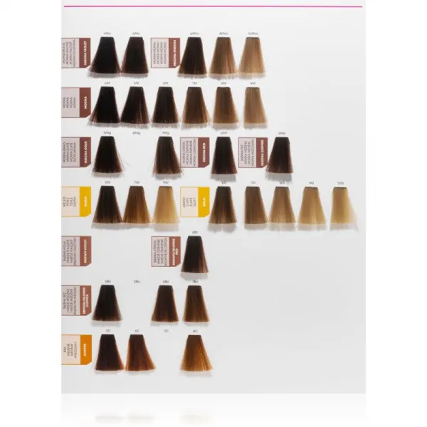 Matrix SoColor Pre-Bonded Blended permanentná farba na vlasy odtieň 5A Light Brown Ash 90 ml