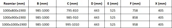 MEXEN/S - Omega sprchovací kút 100x90, grafit, chróm + čierna vanička so sifónom 825-100-090-01-40-4070