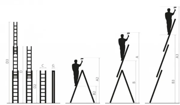 Viacúčelovýhliníkovýrebrík,3x10priečokanosnosť150kg