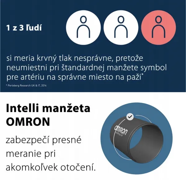 Tlakomer Omron M3 Comfort