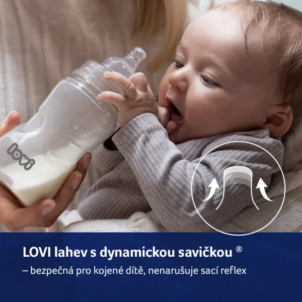 LOVI FĽaša Trends 250ml zelená