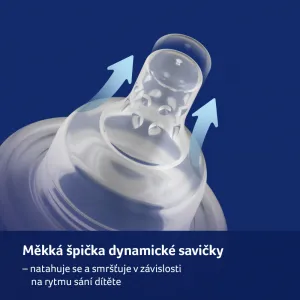 LOVI FĽaša Trends 250ml zelená