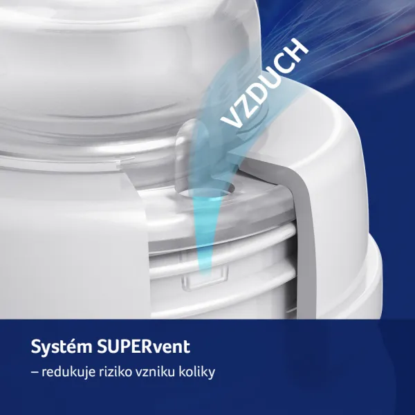 LOVI FĽaša Trends 250ml zelená