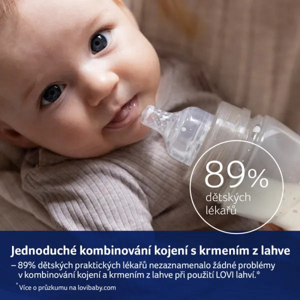 LOVI FĽaša Trends 250ml zelená