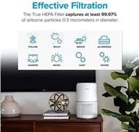 Levoit Core300-RF-MB - filtr bakterie a virusy pro Core300S a Core300