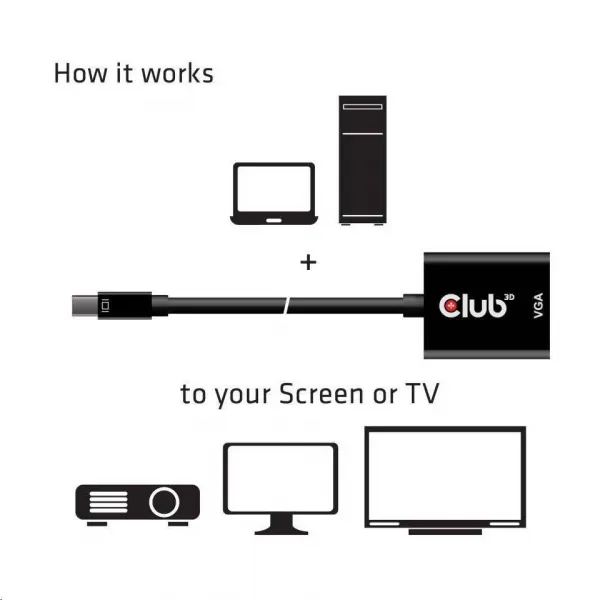 Club 3D Aktívny adaptér Club3D Mini DisplayPort na VGA