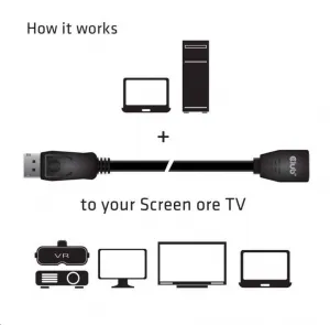 Club 3D Club3D Kabel prodlužovací DisplayPort 1.4 HBR3 8K60Hz (M/F), 2m, 28 AWG