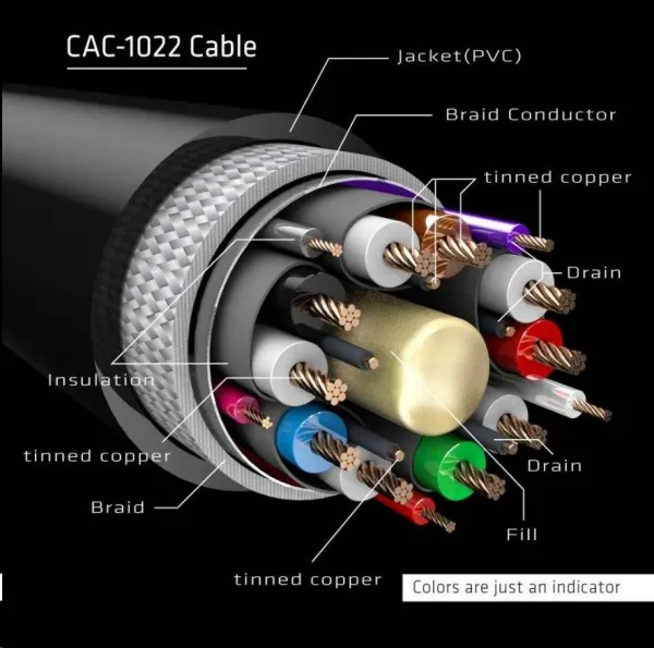 Club 3D Club3D Kabel prodlužovací DisplayPort 1.4 HBR3 8K60Hz (M/F), 2m, 28 AWG