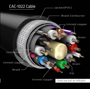 Club 3D Club3D Kabel prodlužovací DisplayPort 1.4 HBR3 8K60Hz (M/F), 2m, 28 AWG
