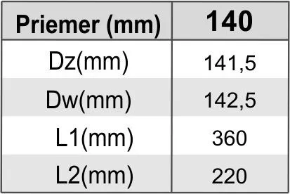 Prodmax | Sopúch ø140 / 45° nerez NJ05/140