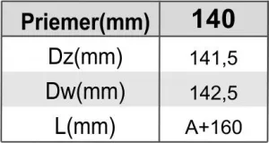 Prodmax | Dvierkový diel ø140 mm nerez s dvierkami 140x210 NJ08/140