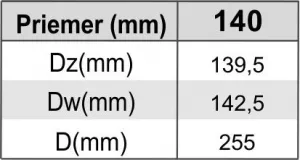 Prodmax | Komínová doska ø140 mm nerez NJ11/140