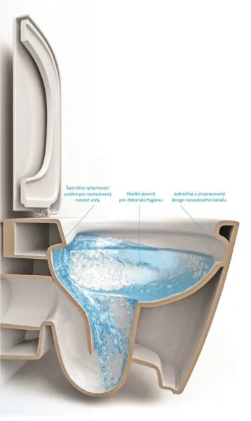 HOPA - Kombi WC ARCO RIMLESS sa SLIM sedadlom Soft-close OLKLT2157AR