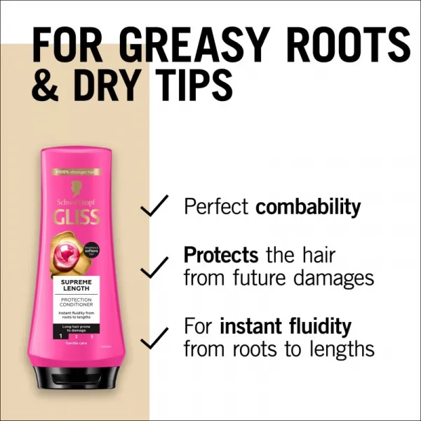 Schwarzkopf Gliss Supreme Length ochranný kondicionér pre dlhé vlasy 200 ml