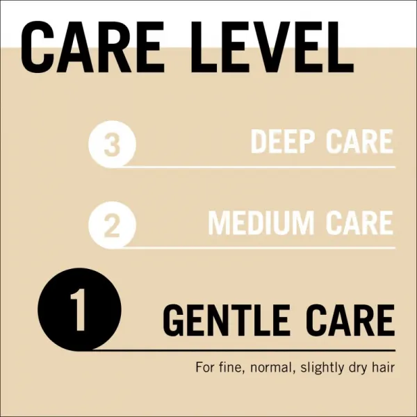 Schwarzkopf Gliss Supreme Length ochranný kondicionér pre dlhé vlasy 200 ml