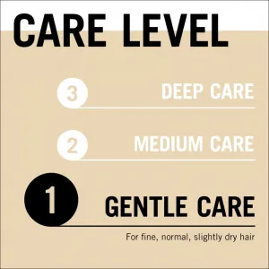 Schwarzkopf Gliss Supreme Length ochranný kondicionér pre dlhé vlasy 200 ml