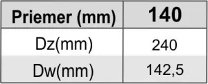Prodmax | Protidažďová manžeta ø140 mm nerez NJ17/140