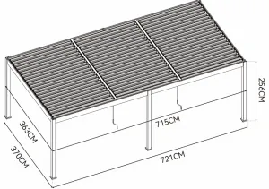 Bioklimatická pergola 7,2x3,6 m INTRO DUO Rojaplast