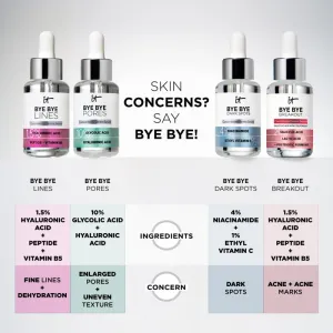 IT Cosmetics Bye Bye Pores vyhladzujúce exfoliačné sérum pre ženy 30 ml