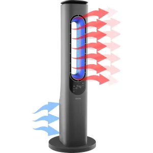 Sencor SFH 3704SL keramický ohrievač bez vrtule