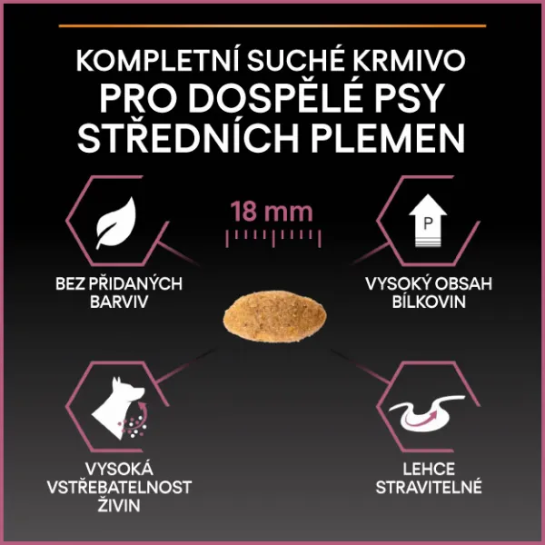 Pro Plan granuly Medium Adult Sensitive skin losos 14kg