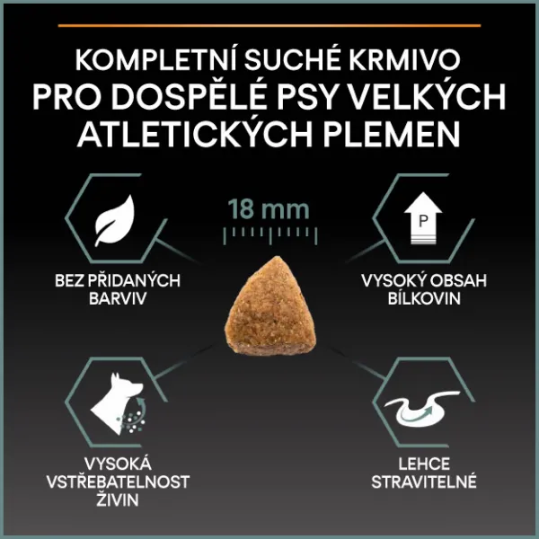 Pro Plan granuly Large Adult Athletic Sensitive Digestion jahňacie 14kg