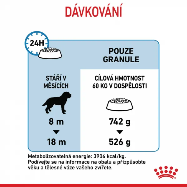 Royal Canin Giant Junior 15kg