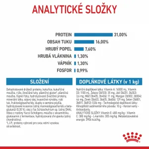 Royal Canin Giant Junior 15kg