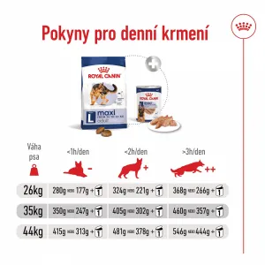 Royal Canin Maxi Adult 15kg